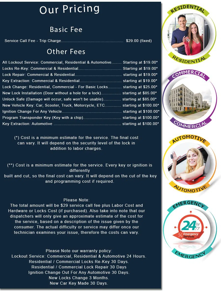 Brick Locksmith Service Brick, NJ 732-508-2071